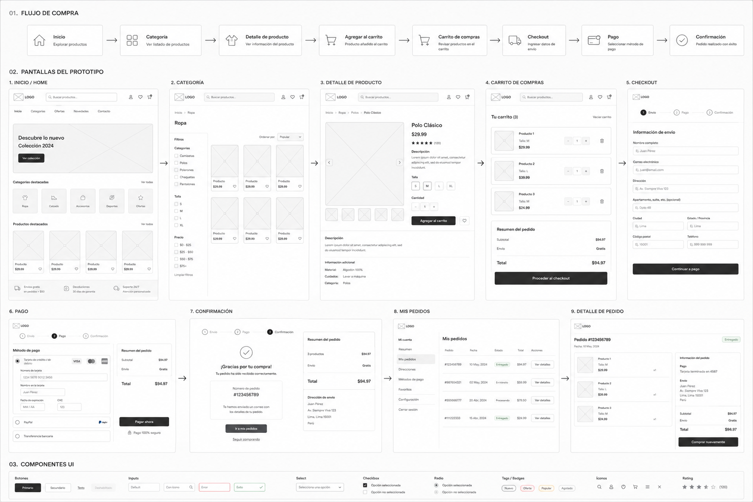 Prototipo E-commerce